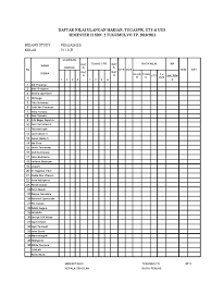 Sa ja ya t ar k a h r ya r a k e r ta related papers. Daftar Nilai Harian Penjaskes