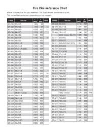 tire circumference chart free download