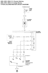 The 2.7 liter engine was used in this configuration on the 2008 chrysler sebring and dodge avenger. Blower Motor Circuit Diagram 2001 2004 2 7l Chrysler Sebring And Dodge Stratus