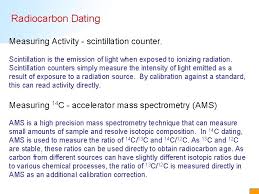 Geologists do not use this carbon 14 it had died 1300 years ago. Supplementary Course Topic 1 Nuclear And Radiation Chemistry