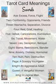 Check spelling or type a new query. 3 Of Swords Tarot Guide