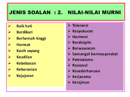 Sudah menjadi lumrah dalam kehidupan manusia, kita perlu hidup saling bergantungan antara satu sama lain. Contoh Pantun Nilai Murni Contoh Slim Dokterandalan