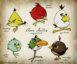 angry birds, beak, bird, diagram, latin text - Image View - | Gelbooru -  Free Anime and Hentai Gallery