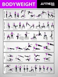 Whatever it is, your workouts are split up in terms of body parts and muscle groups. 40 Lower Body Workouts For Women Ideas Fitness Body Workout Lower Body Workout