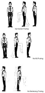 Ke kanan.lurus (kepala pandang sebelah sambil hentak kaki kecil) 18. Ko Kurikulum Dan Sukan Sk Desa Putra Bahasa Hukuman Kawad