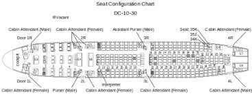 Tap the seat on the map to see the details. Garuda Indonesia Flight 865 Wikiwand