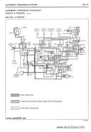 Here you can download file hyundai trajet wiring diagram pdf 1999 2000 2001 2002 2003 2004 2005 2006 2007 2008. Hyundai Xg Repair Manual Order Download