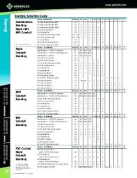 29 Right Emt Bending Calculator