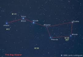Big Dipper With Star Names Big Dipper Names Star Starconstellationtattoobigdipper In 2020 Big Dipper Constellations Dipper