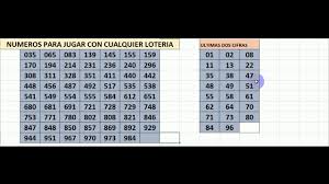 Juega y consulta resultados kino, al fin le achunté, kino5, boleto, raspes y videojuegos y gana increíbles premios. Tabla De Loterias De Colombia Actualizadas Junio 9 2018 Youtube