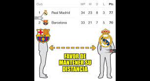 Real betis vs sd huesca match analysis. Memes Real Madrid Vs Athletic Club Las Divertidas Memes Del Triunfo De Merengues Que Los Acerca Al Titulo De Laliga Fotos Nczd Futbol Internacional Depor