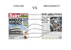 A tabloid is a newspaper with a compact page size smaller than broadsheet.there is no standard size for this newspaper format. 24 Tabloid Newspaper Design Ideas Newspaper Design Tabloid Newspapers Newspaper