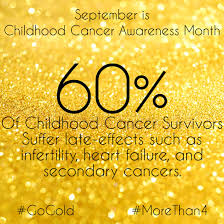 Pin On Go Gold For Childhood Cancer Awareness