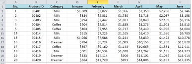 How to freeze more than one pane? How To Freeze Rows And Columns In Google Sheets And Excel Excelchat
