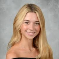 2700+ "Kayla" profiles