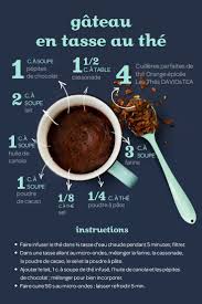 Recette Gateau En Tasse Au The Best Herbal Tea Tea Infuser Medicinal Tea