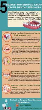Dental Implants Are The Best To Replace Missing Teeth To Learn 5 Things You Should Know About Dental Implants Dental Sedation Dentistry Cosmetic Dentistry