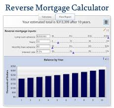 Reverse Mortgage Calculator Mls Mortgage Reverse Mortgage Mortgage Amortization Calculator Mortgage Payment Calculator