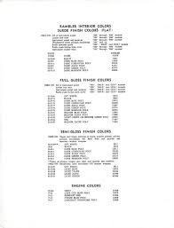 Image result for Legion Light Blue 1965 Rambler