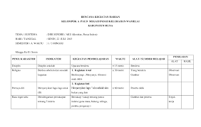 Diri sendiri 3 minggu sub tema. Doc Rencana Kegiatan Haria1 Septian Raha Academia Edu