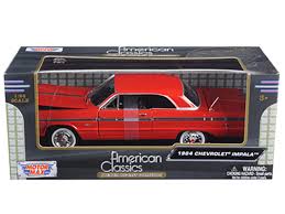 Image result for Carnival Red 1964 Rootes