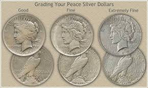 Peace Dollar Grading This Represents Thy Thnk The Sale Of