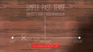 English Grammar Definisi Rumus Contoh Kalimat Dan Soal Latihan Simple Past Tense Terlengkap Latihan Belajar Pengikut