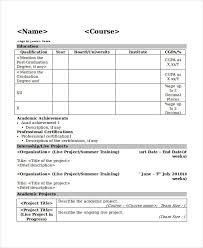 All the resume examples you will find on our website are downloadable for free in word format. Free 7 Resume Writing Examples Samples In Pdf Doc Examples