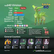 Pin By Sandy Weber On Pokemon Pokemon Go Pokemon Pokemon Go Help