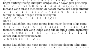 Not Angka Lagu Not Angka Pianika Lagu Romaria Mama Kaulah Bintang Ost Bintang Di Hatiku Pianika Recorder Keyboard Suling