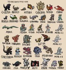 Gojira Guide All Godzilla Monsters Godzilla Godzilla Tattoo