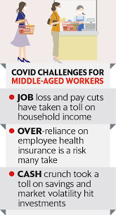 View all our financial planner vacancies now with new jobs added daily! How Covid 19 Has Changed The Idea Of Financial Independence