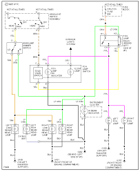 Here's the headlight wiring diagram for a chevrolet silverado with drl. Chevy Headlight Wiring Diagram Wiring Diagrams Site Make Mode A Make Mode A Rimedifitoterapici It