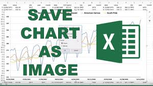 How To Save An Excel Chart As An Image