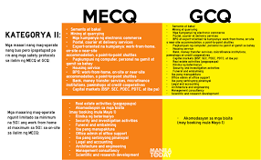 On may 13, 2020, during a press briefing, the presidential spokesperson presented guidelines for allowable. 0515 Mecq Gcq Gecq 06 02 Manila Today