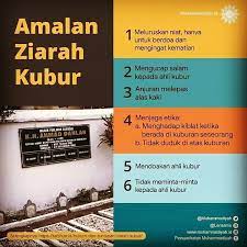1 Mengucapkan Salam Kepada Penghuni Kubur 2 Ziarah Belajar Motivasi