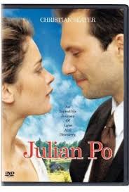 Julian Po (1997) Technical Specifications » ShotOnWhat?