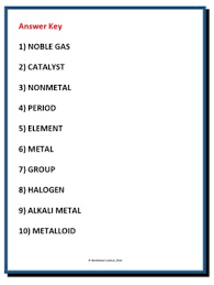 Maybe you would like to learn more about one of these? Periodic Table Vocabulary Word Scramble W Answer Key By Worksheet Central
