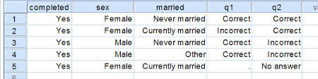 I'll only cite two examples here, as i'm sure you can think of many others. What Is A Dichotomous Variable
