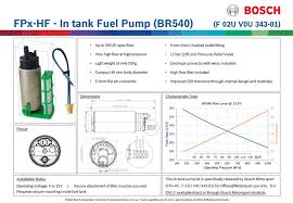 Bosch Br540 F 02u V0u 343 01 Fpx Hf High Flow In Tank Fuel
