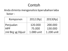 Siklus akuntansi dan persamaan dasar akuntansi. Analisis Laba Kotor Oleh Ervita Safitri Ppt Download