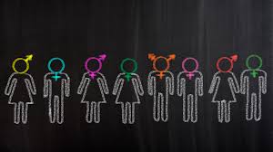 Hetero Homo Und Bisexualitat Was Ist Das 147 Rat Auf Draht