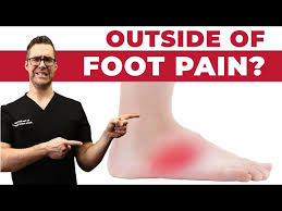 Image result for Foot Pain