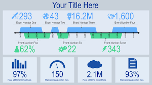This Infographic Has A Timeline To Display Events Over Years Months Or Days Compare Data Speed Web And How To Memorize Things Infographic Comparing Data