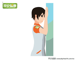 早安健康 張維庭編譯 每天上班長時間面對電腦 時常覺得肩頸僵硬 脖頸到上背部都緊緊的 而且掰掰袖還越來越胖 穿著合身的衣服時手臂越來越卡 掰掰袖不僅是女性特有 places to visit visiting