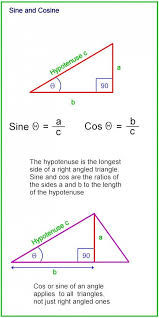 Pin On Maths