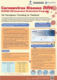 Maybe you would like to learn more about one of these? Covid 19 Insurance Royal Thai Embassy Ankara Turkey