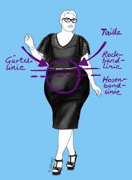A Figurtyp Mit Bauch Oder Warum Die Taillenhohe Fur Sie So Wichtig Ist Die Modeflusterin Figurtypen Mode Fur Birnenform Mode Fur Vollschlanke