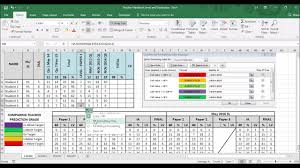 Microsoft Excel How To Track Student Progress Using Levels