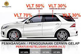Continental car maintenance nightmare in malaysia. 7 Tips Before Choosing Your Car Window Tint In Malaysia Updated 18 Jan 2018